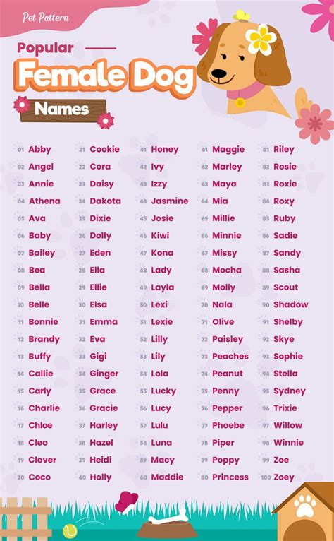 cool dog names female|unique dog names for females.